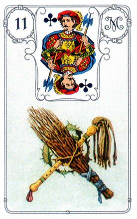 11. Ruten - Lenormandkarten