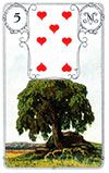 5. Baum - Lenormandkarten