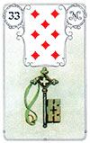 33. Schlüssel - Lenormandkarten