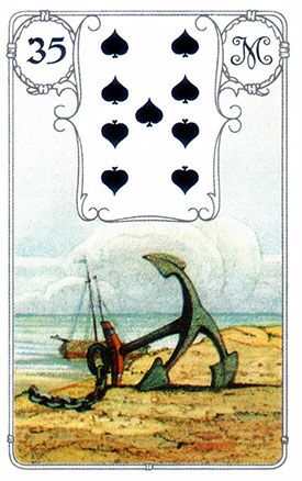 35. Anker - Lenormandkarten
